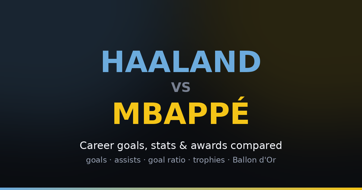 haaland-vs-mbapp-club-career-stats-compared